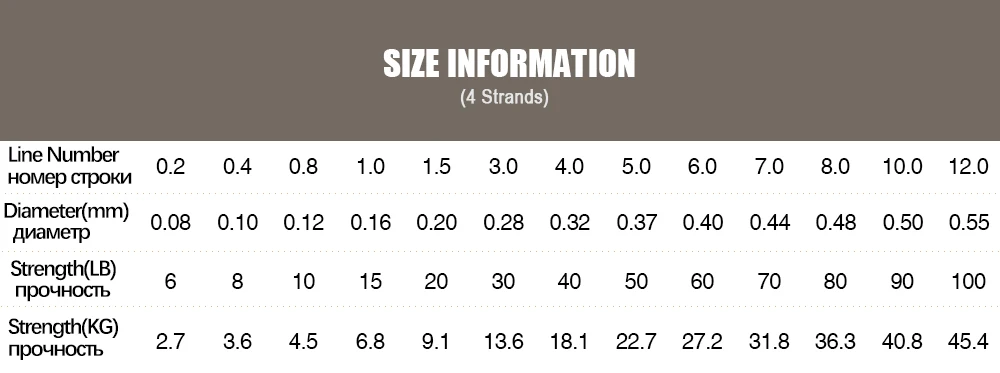 Responsive image