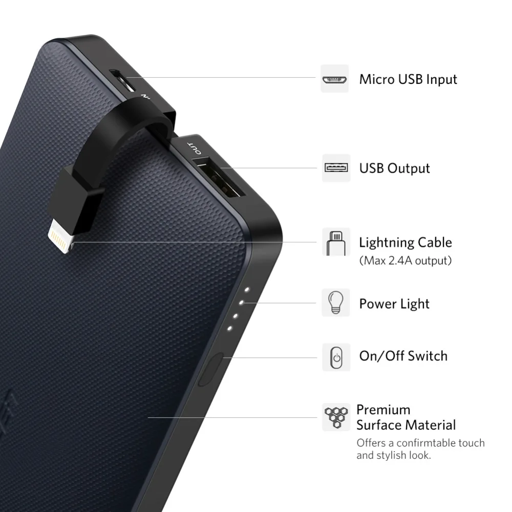 Ugreen Power Bank 10000mAh For iPhone X 7 Xiaomi External Battery Pack Powerbank For USB iPhone Cable Portable Charger Poverbank