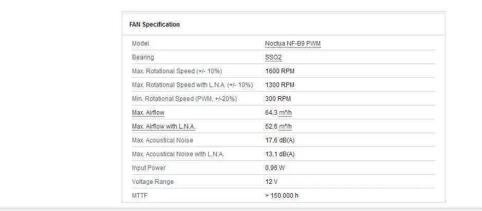 Noctua NH-U9DX i4 Intel Xeon LGA 2011 2066 серверные процессорные кулеры вентиляторы охлаждающий вентилятор содержит тепловые составные кулеры