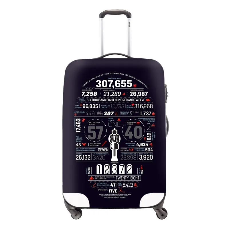 5 skull print elastic luggage cover high quality waterproof luggage covers luggage suitcase protective cover apply to 18-30 inch