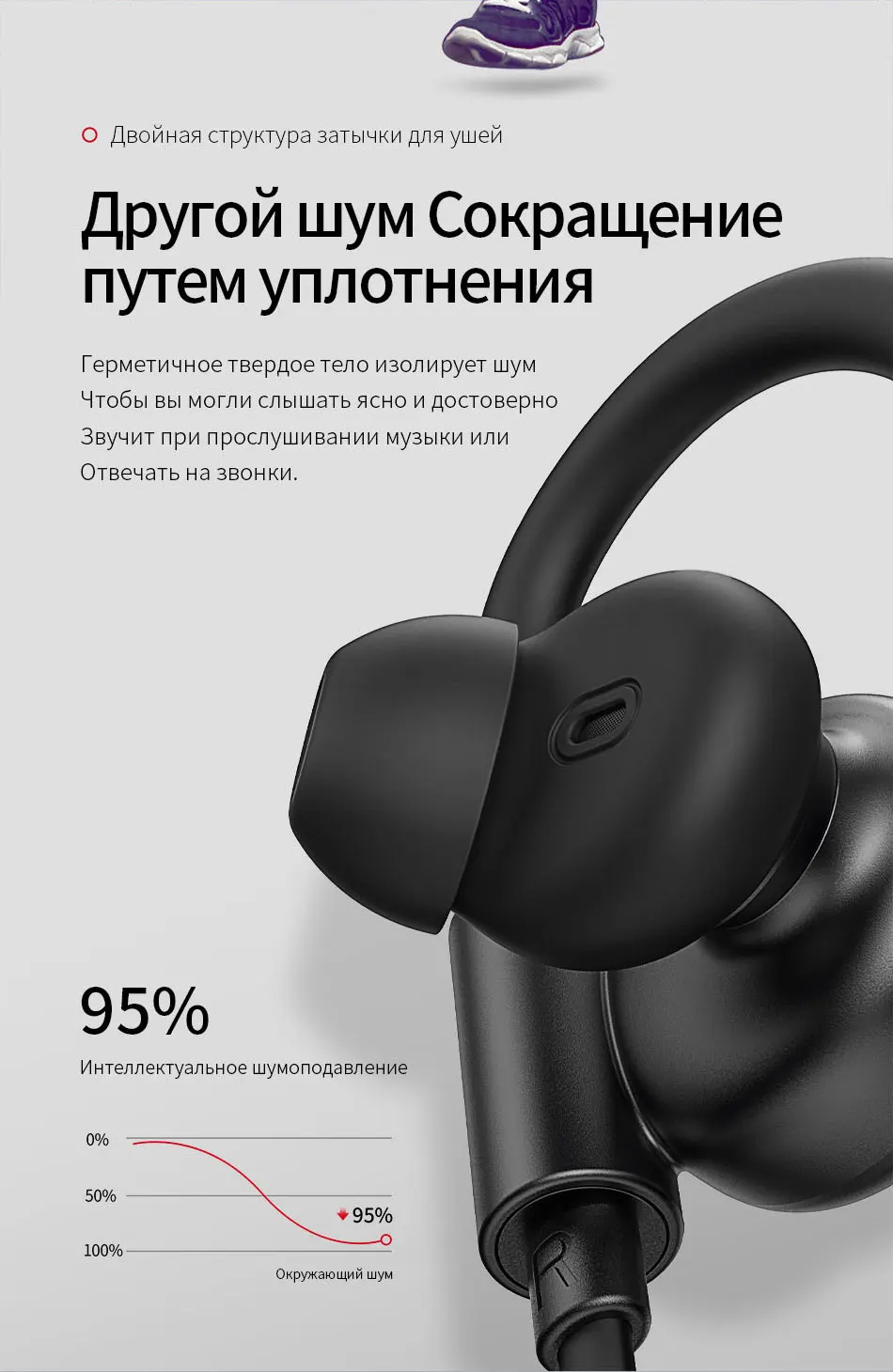 Baseus S17, спортивные беспроводные наушники, Bluetooth 5,0, наушники, наушники для Xiaomi, iPhone, наушники-вкладыши, гарнитура, наушники