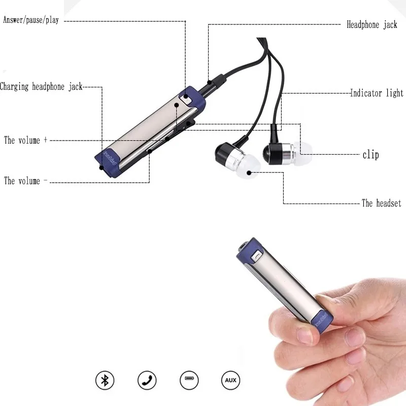 Беспроводная bluetooth-гарнитура TRANSCTEGO, мини-наушники, спортивные стерео Универсальные наушники с шумоподавлением Auricolare Audifonos