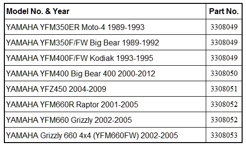 Карбюратор ремонт карбюратора комплект для ремонта YAMAHA YFM350 Big Bear YFM400 Kodiak Big Bear YFZ450 YFM660 Grizzly YFM660R Raptor