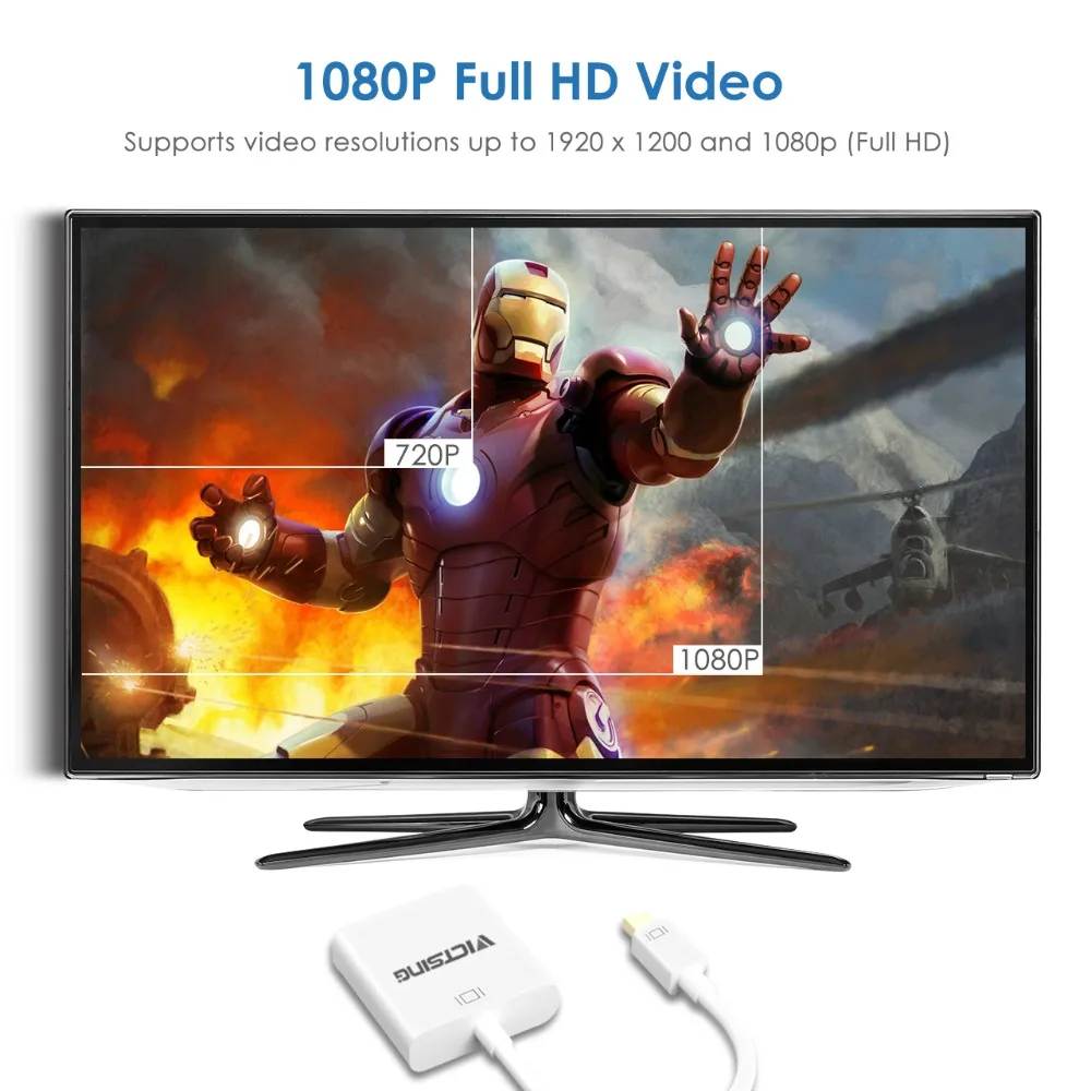 VicTsing Mini Display Port To VGA адаптер разъем Thunderbolt DP (папа мама) кабель конвертер для