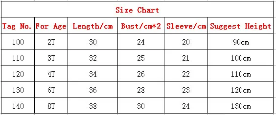 size2