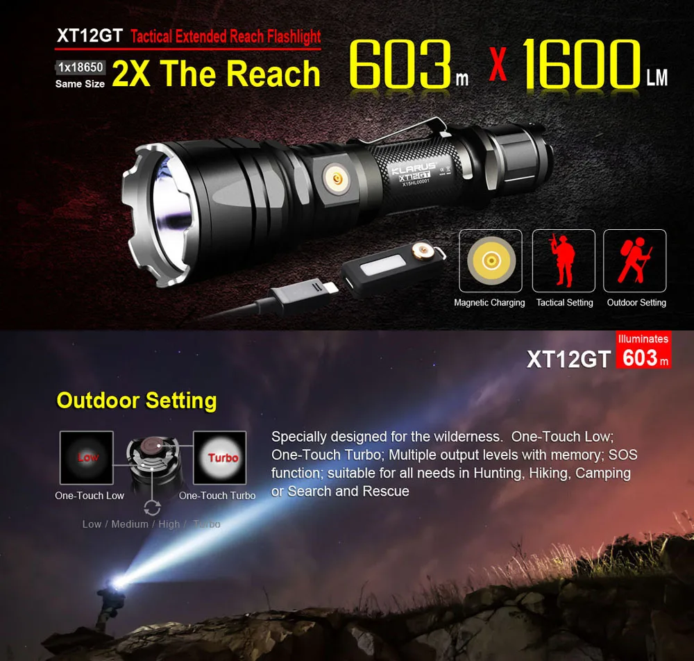 Klarus XT12GT Rechargeable Tactical LED Flashlight CREE XHP35