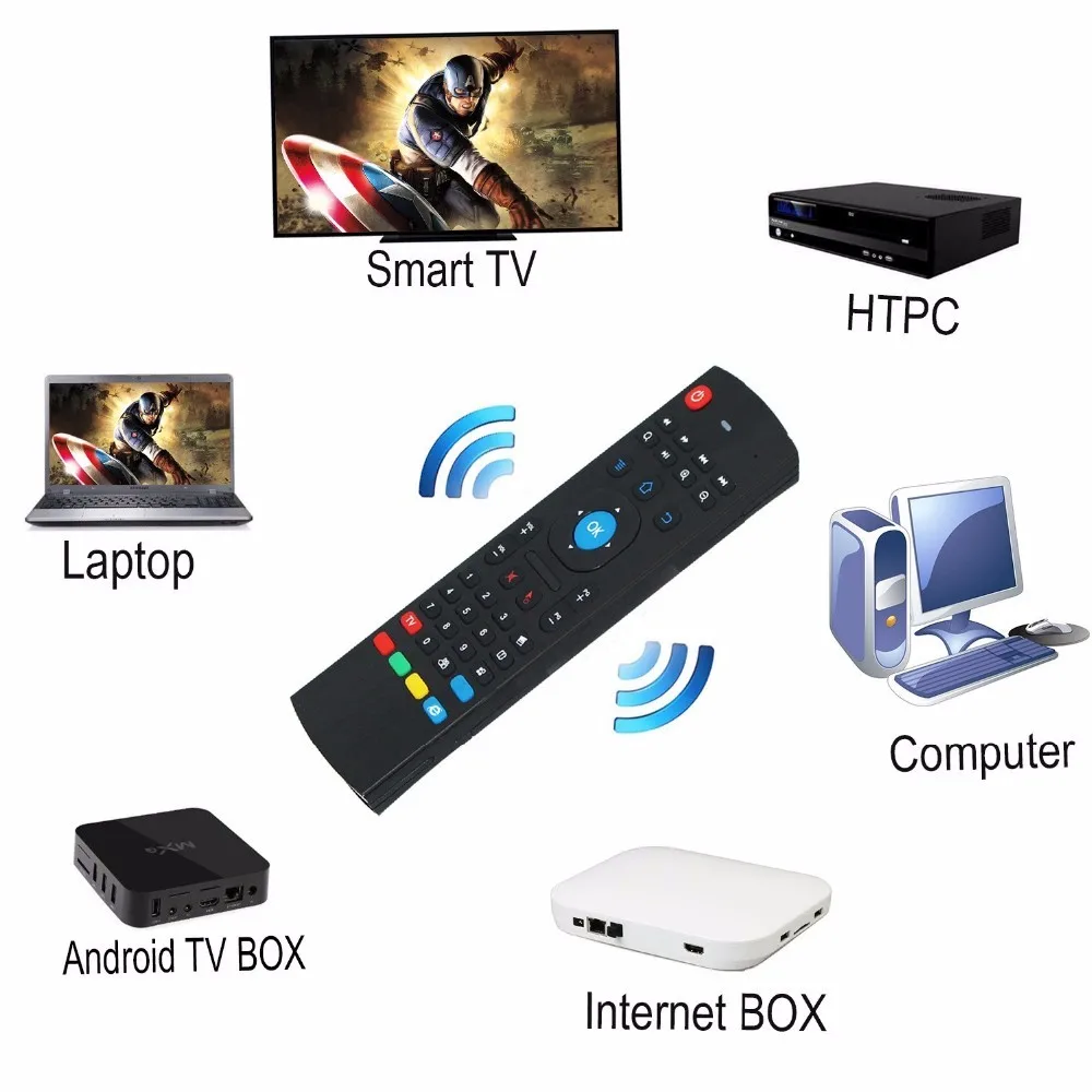 Xinways android7.1 smart tv box h96 h2 mini pc amlogic S912 4 k hd bt4.1 2,4/5gwifi 2 Гб Оперативная память 16 Гб Встроенная память smart tv x96 мини yv коробка