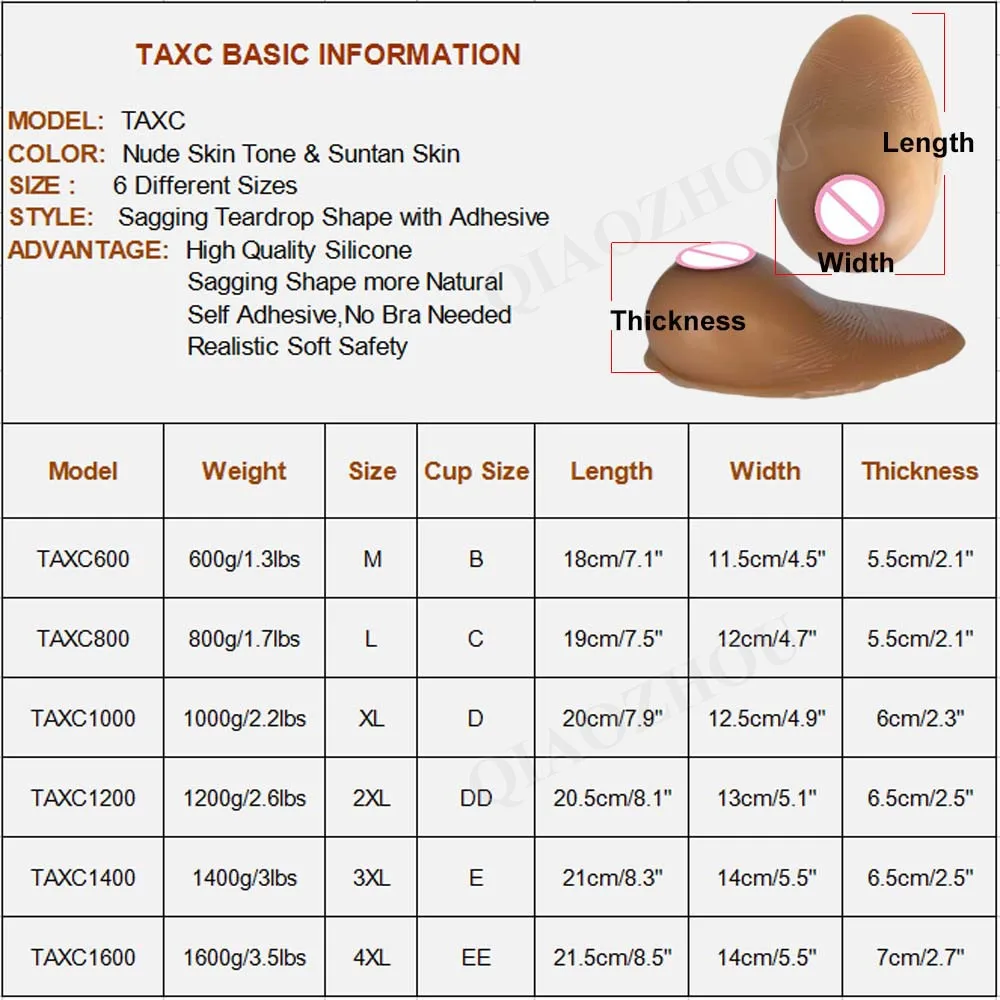 size form