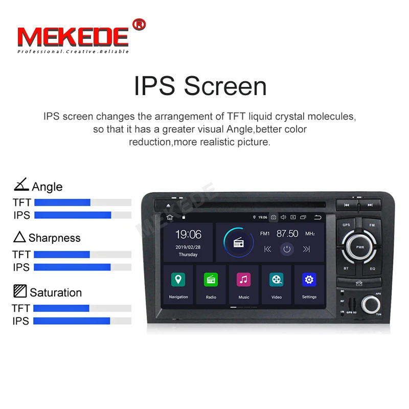 MEKEDE ips экран DSP Android 9,0 Автомобильный мультимедийный dvd gps плеер для Audi A3 S3 2003-2012 с автомагнитолой wifi BT