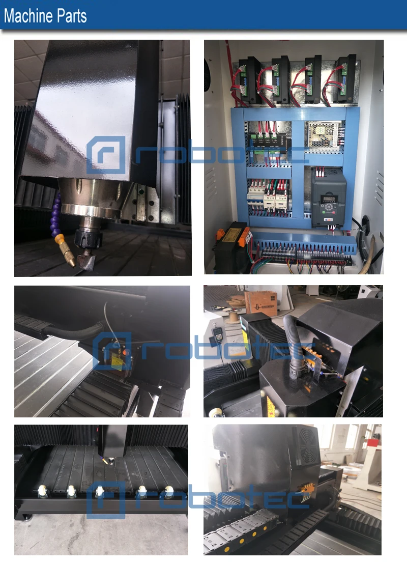 Parts