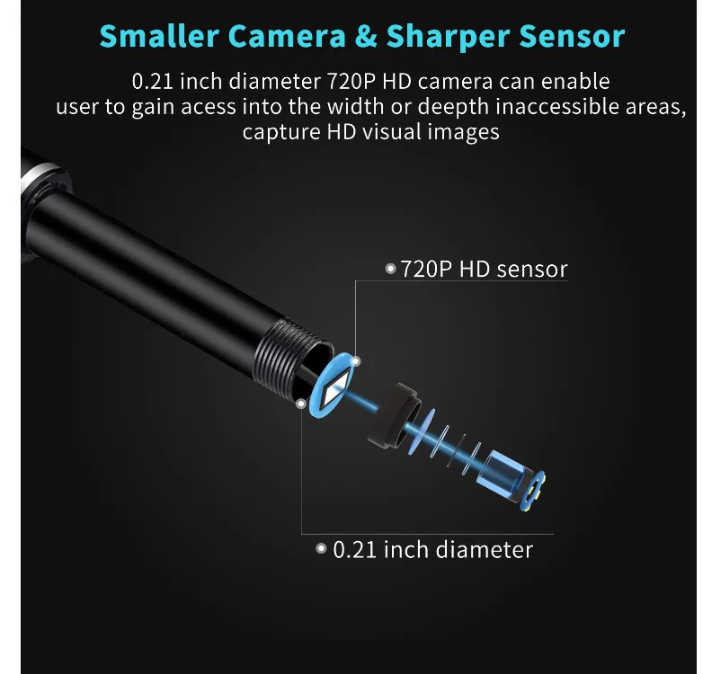 Multifunctional Endoscope for android Earpick 3-in-1 USB Ear Cleaning (7)