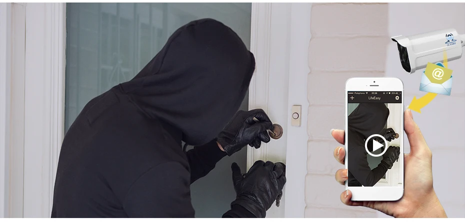 04 security camera POE