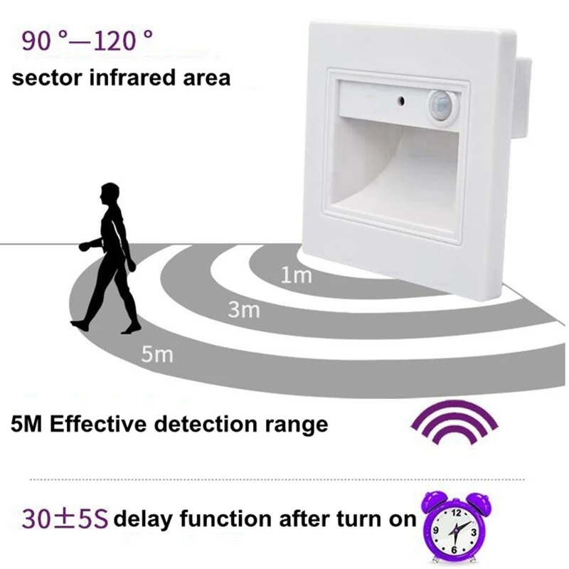 10 шт./партия 1,5 Вт Встраиваемая лестница Светодиодный лампа для помещений+ PIR датчик движения светодиодный лестницы Настенные лапки лампа с 86 нижним типом коробки