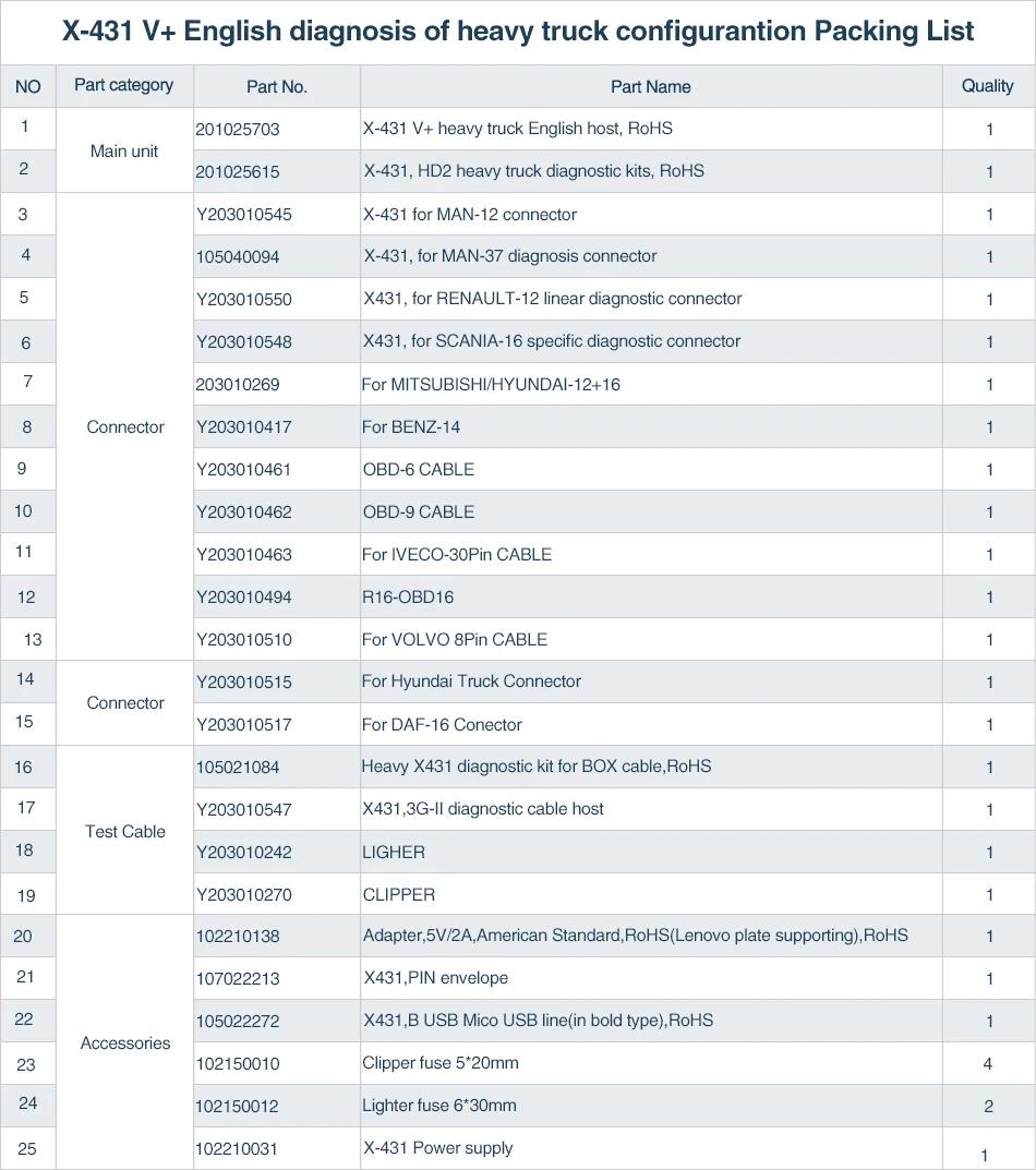 SP35-B (1)