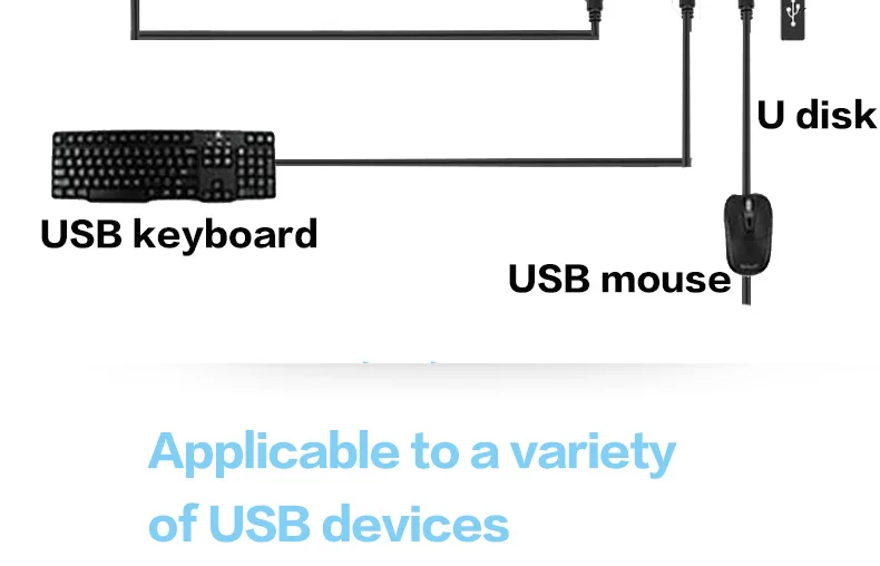 USB 2,0 переключатель Ручной сепаратор кнопки 2 в 4 компьютерная мышь клавиатура U диск принтер обмен оборудование ручной кнопочный