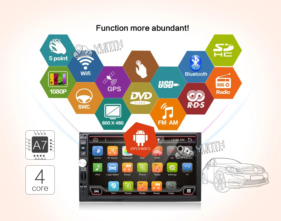 Perfect Bosion Android 7.1 7 inch Universal Car Stereo GPS Navigation 2 Din Radio AUX Bluetooth Camera For Volkswagen/Ford fiesta etc 1