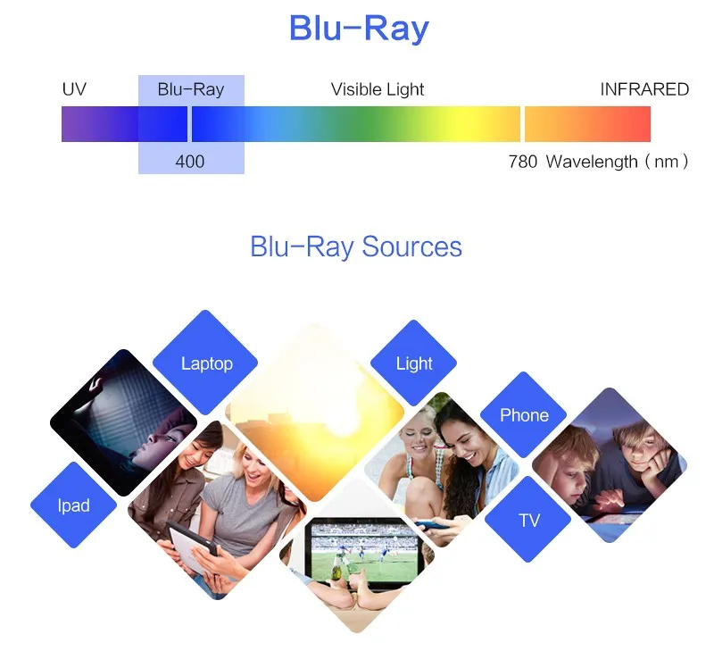 UV400 Анти Blue Ray и с защитой от радиации прогрессивная мульти фокус линзы очки для чтения противоусталостные очки при дальнозоркости очки SH041