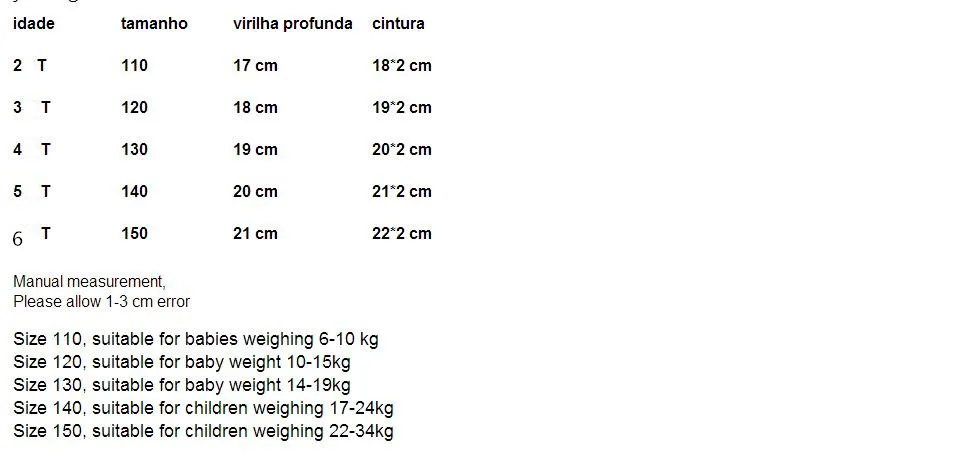 size