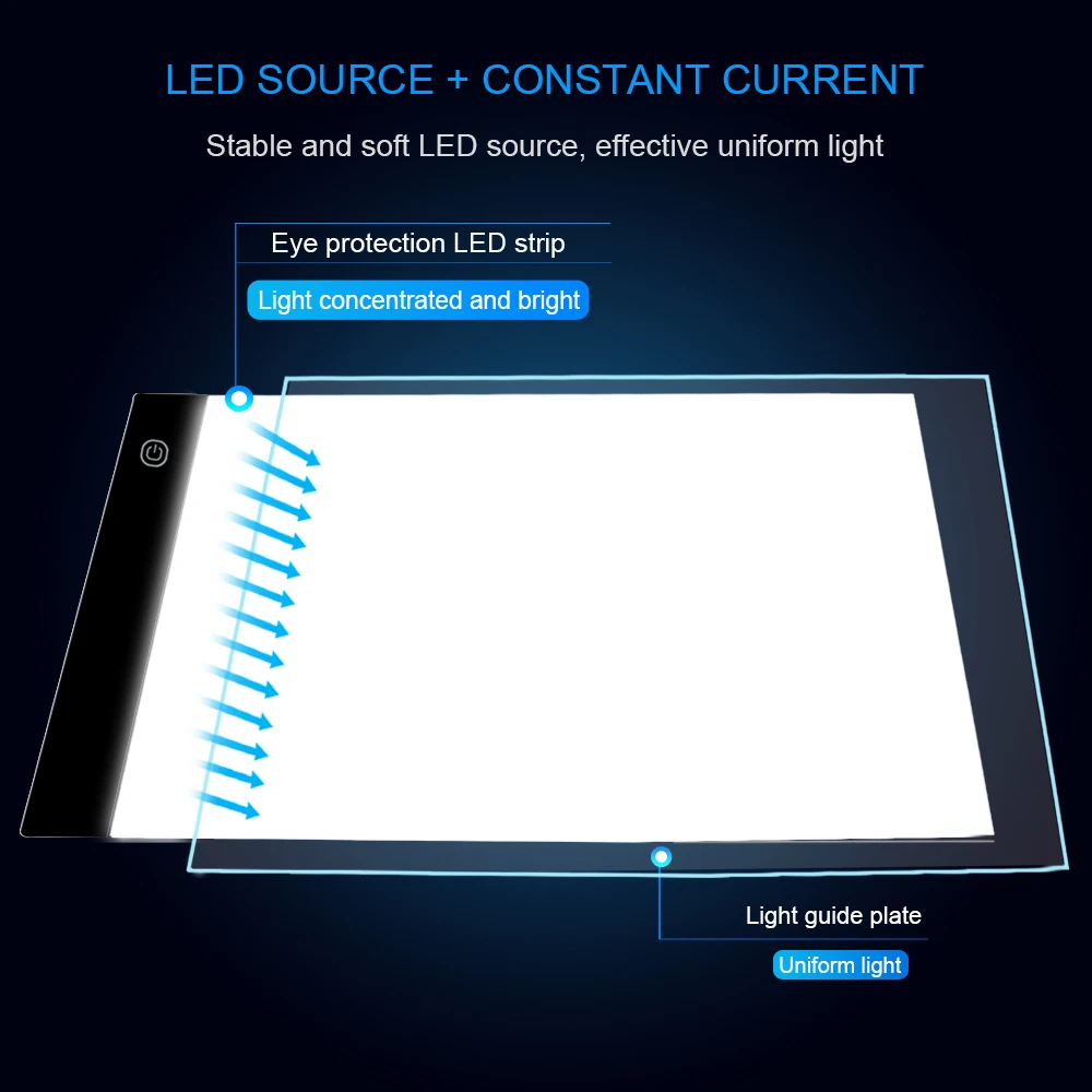 A3 светодиодный планшет для рисования, графический цифровой планшет, световая коробка, художественный коврик для рисования, Электронный USB, копировальная доска для рисования