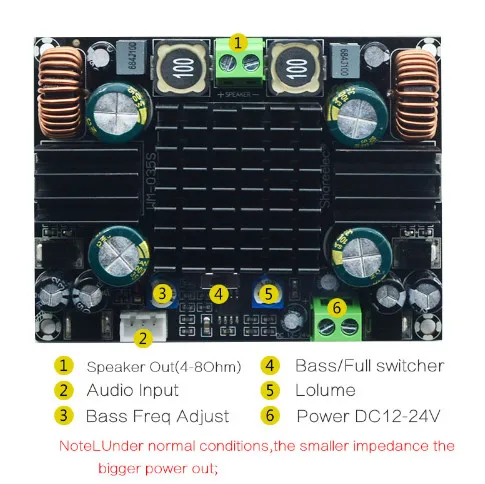 

TPA3116 High power Car Audio subwoofer Amplifier Board Mono 150W TPA3116D2 Amplifier Built Double Booster System Amplifier