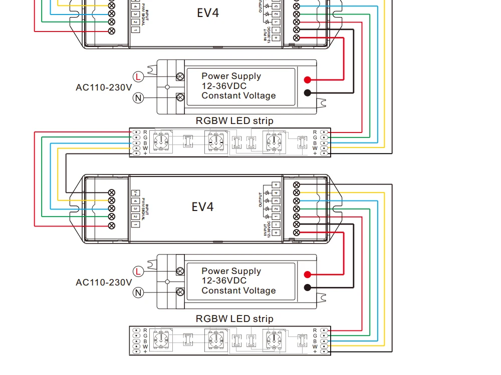 ШИМ усилитель мощности EV1 EV4 RGB светодиодный Усилитель RGBW 5 В 12 В 24 В 36 В EV3 Ctronller один Цвет усилитель 12 вольт 1CH 3CH 4CH EV4-X