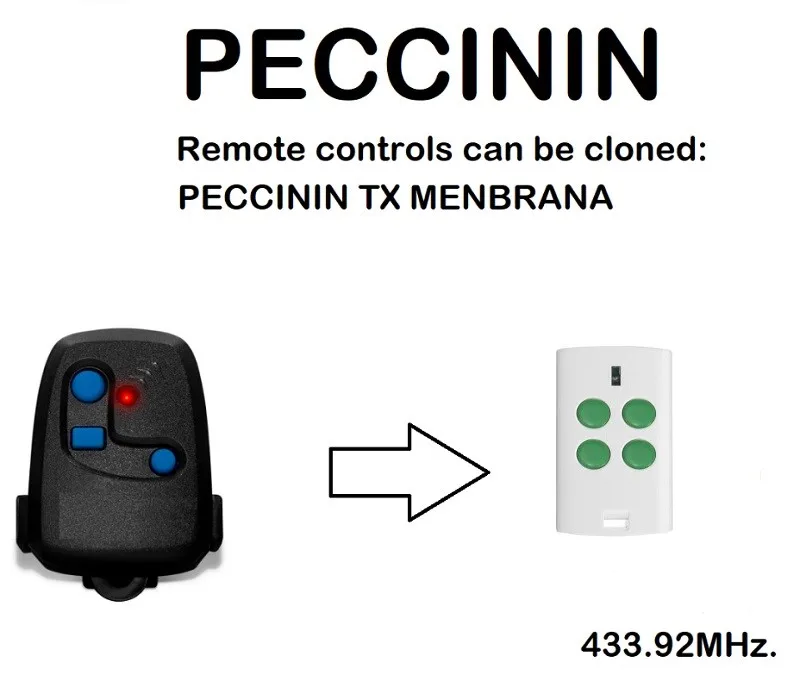 

PECCININ TX MENBRANA Compatible Remote Control 433.92MHz.