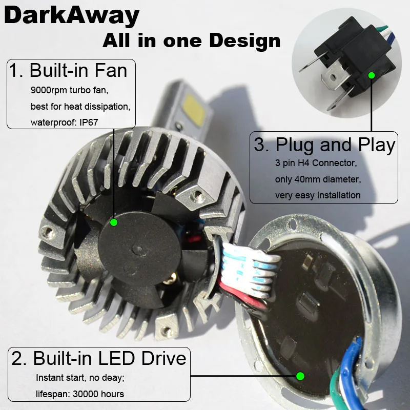 Motorcycle LED Headlight LH-M3mH4-4