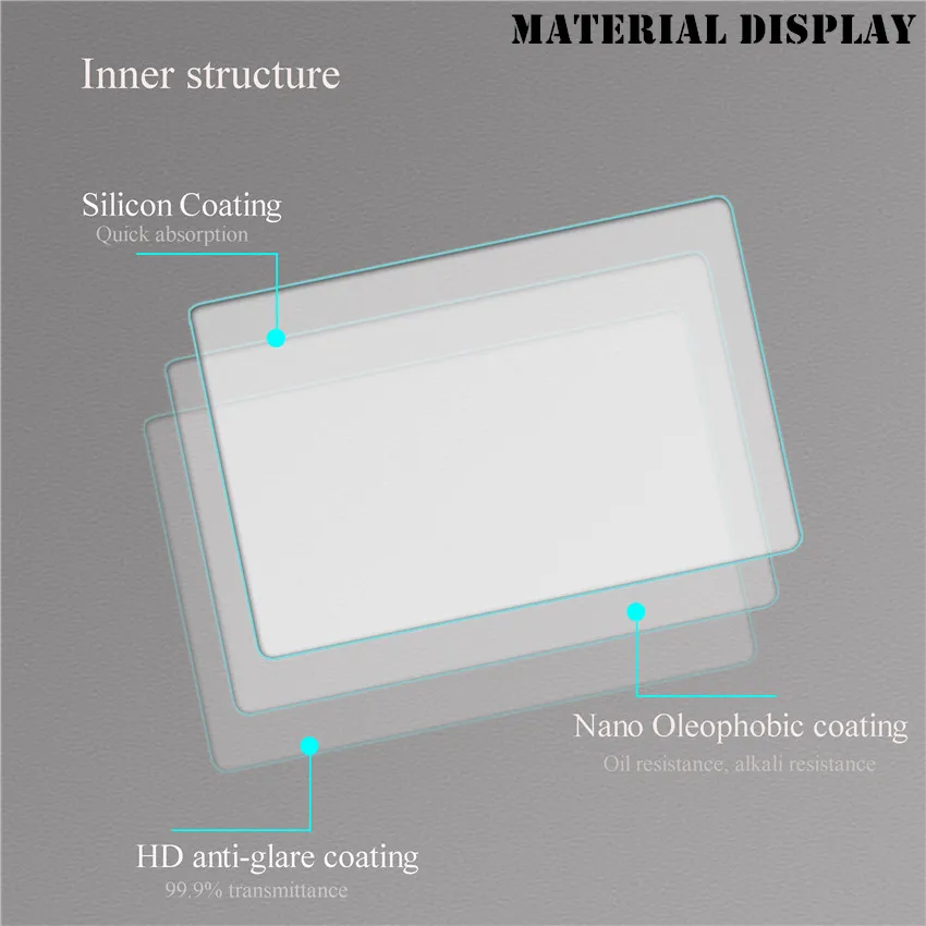 Najtaniej YNMIWEI do książki jogi szkło ochronne + szkło klawiatury pełne etui na lenovo Yoga Book 10.1 YB1 X91F ekrany ochronne