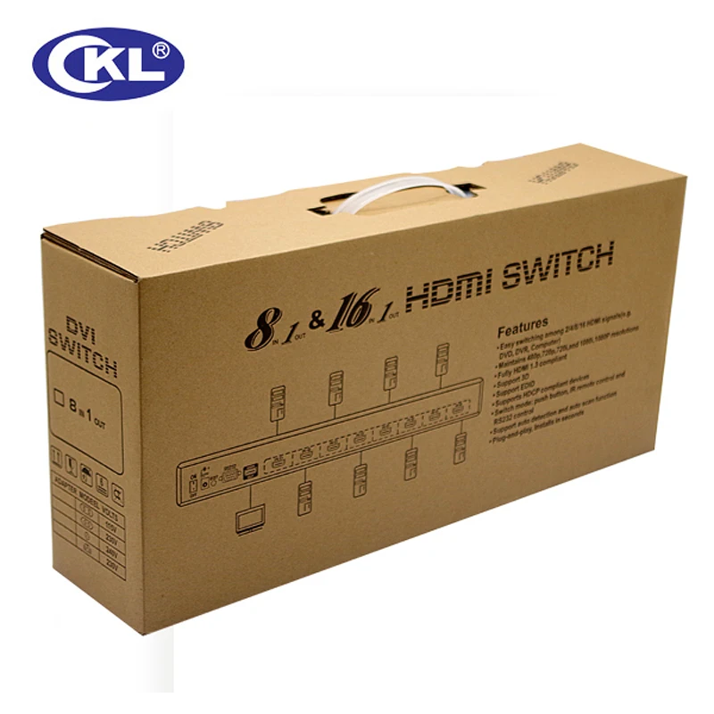 CKL 16 портовый автоматический выключатель HDMI в 1 с ИК пультом дистанционного