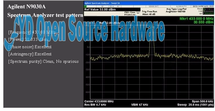 E32-TTL-1W 7500 м 1 Вт SX1276 LoRa 433 мГц long range 7500 м Радиотрансивер Модуль 433 м LORA с антенной