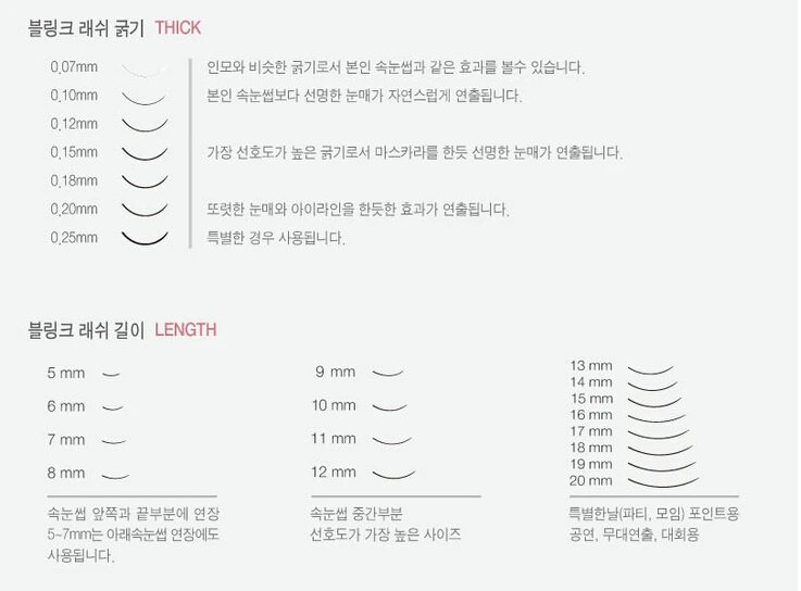 BLINKLASH Корея J/B/C/D Ложные вентилятор ресницы, искусственной норки наращивания ресниц, 0,07 сделать вентилятор объемные ресницы