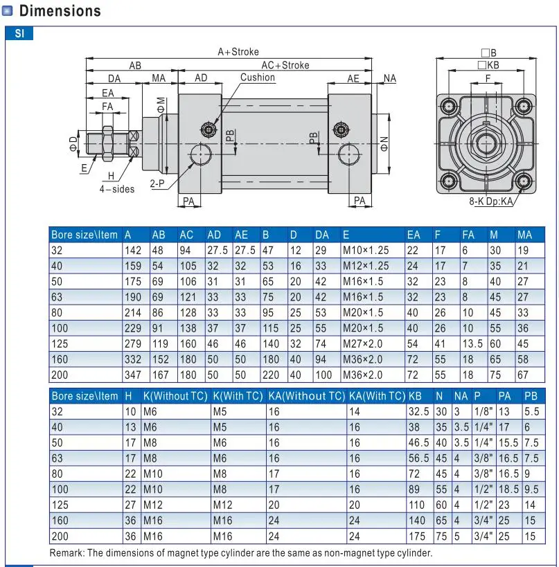 SI standard pneumatic cylinder ISO15552