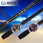 Best Price as low as $128 Wholesale Sports & Entertainment