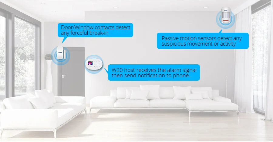 Wi-Fi GSM система охранной сигнализации классический комплект беспроводная домашняя система безопасности совместима с ip-камерой и контролируемым приложением