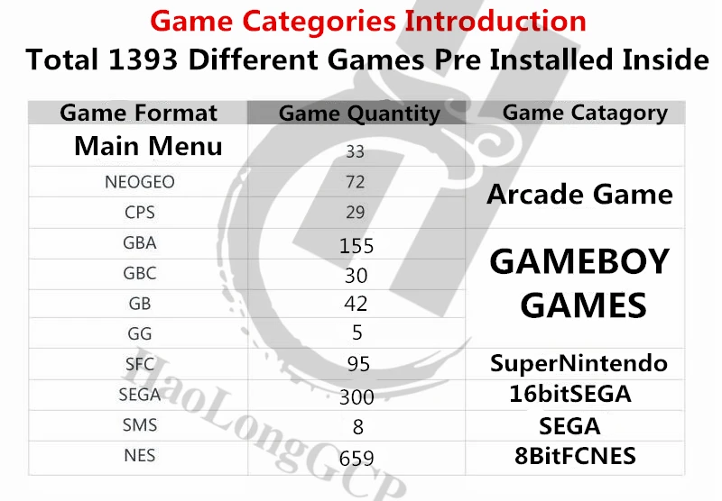 RS-100 game console (6)