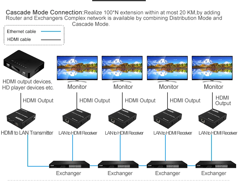 hdmi120_03