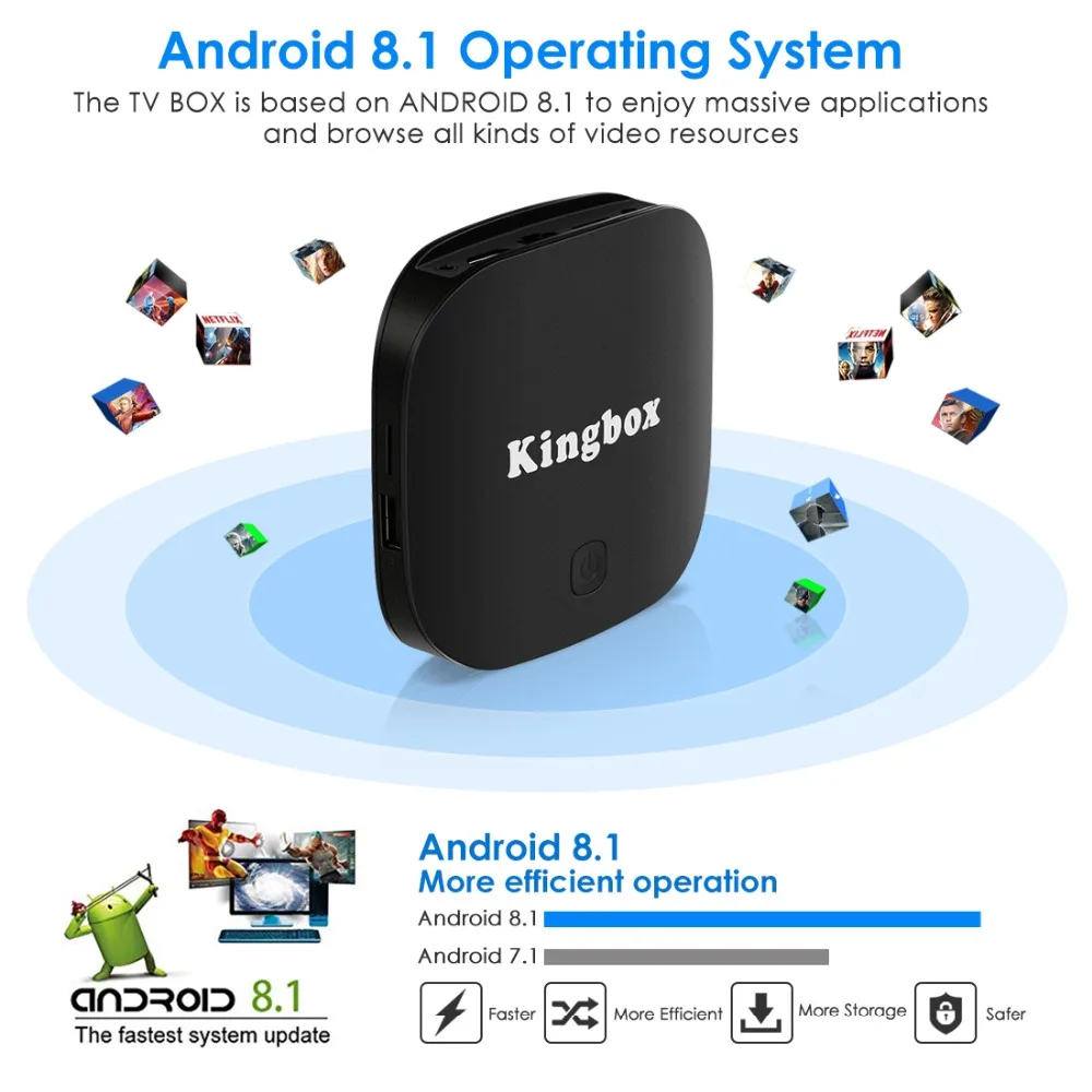 K2 PRO Leelbox TV BOX Android 8.1 RK3399 Dual-core2GB 16GB 2.4G&5GHz Wifi BT 100M 4K Set top box