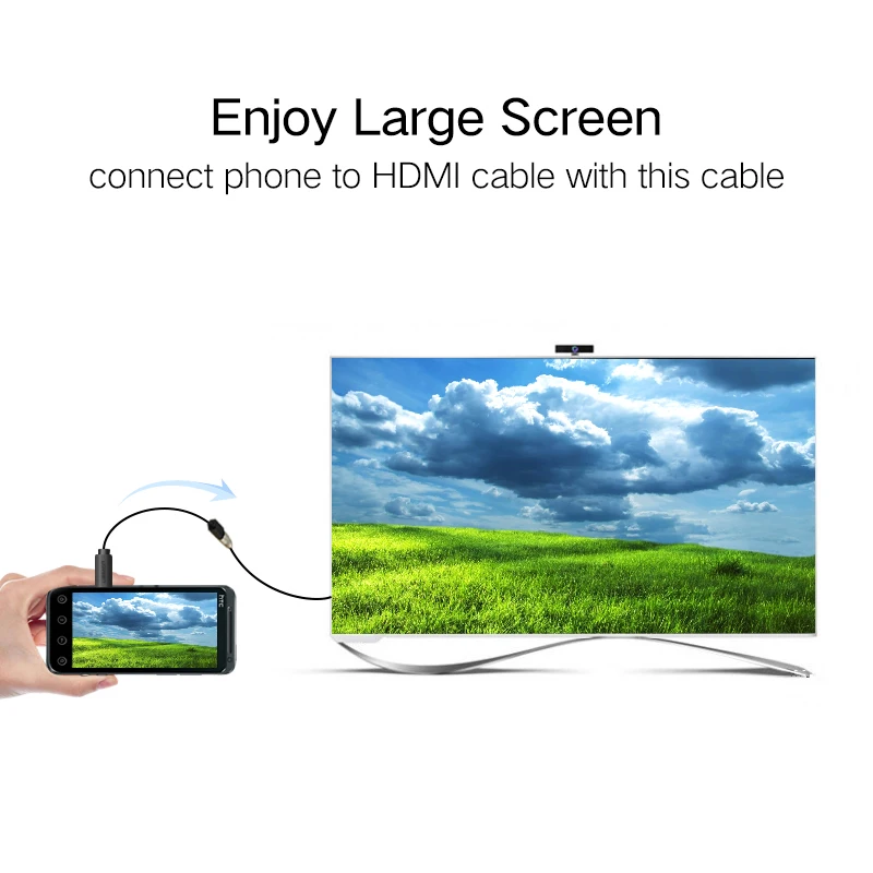 Ugreen Micro HDMI Тип D Мужской к HDMI Женский Тип A Кабель-адаптер M/F конвертер для планшетных ПК ТВ мобильного телефона 1080P