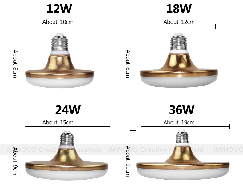 Светодиодный светильник лампа высокой мощности E27 Точечный светильник энергосберегающая лампа 12 Вт 18 Вт 24 Вт 36 Вт Bombilla SMD лампада 220 В НЛО для дома светильник ing
