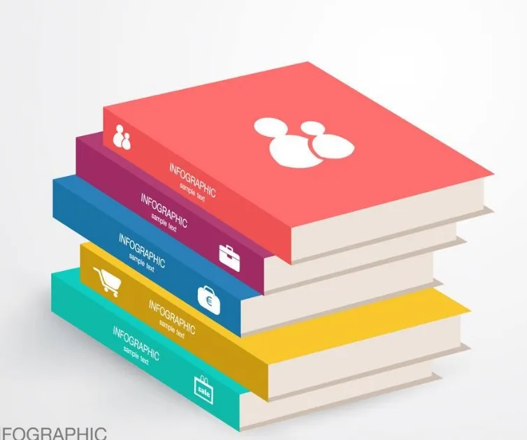 perfect binding books