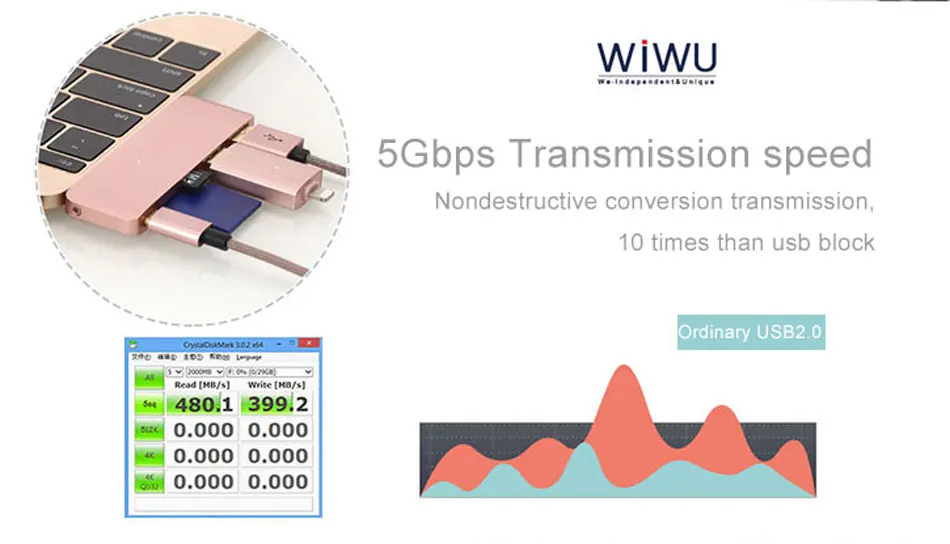 usb-3.0-hub