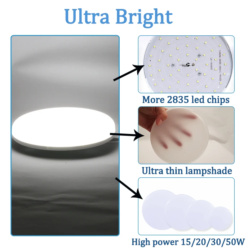 Светодиодный Панель светильник лампа 15 Вт 20 Вт 30 Вт 50 Вт круглый потолочный светильник лампы 220V поверхностного монтажа вниз светильник s для внутреннего светильник ing холодный белый