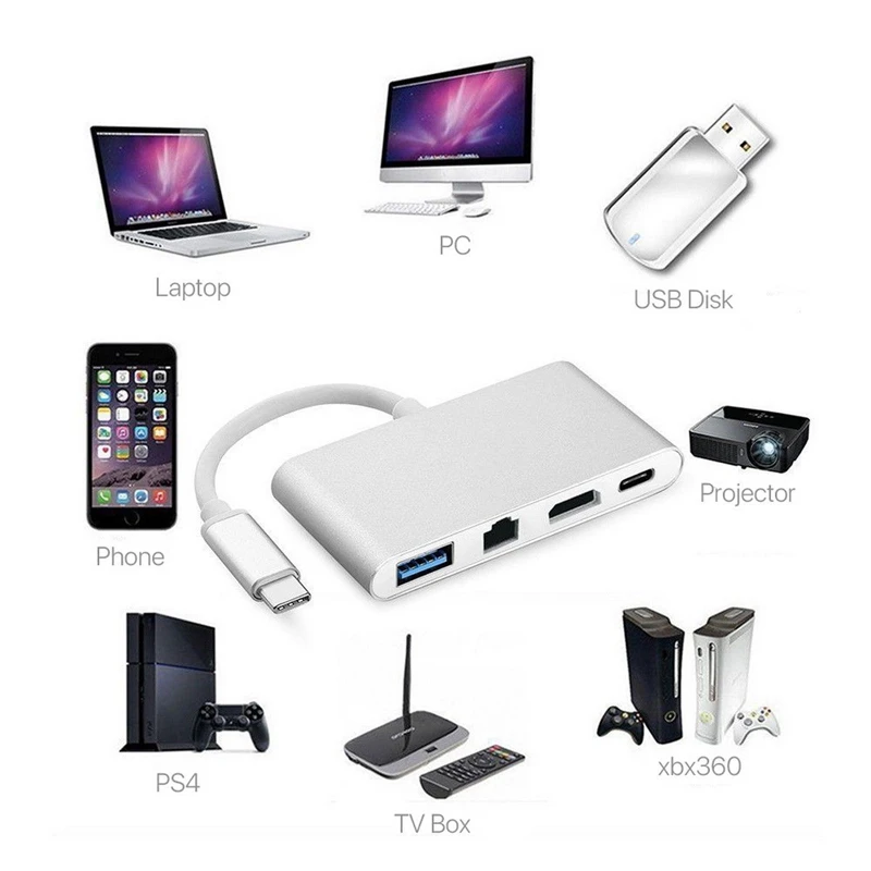 ABKT- адаптер USB C к HDMI 4K+ RJ45 Gigabit Ethernet+ USB 3,1 type C