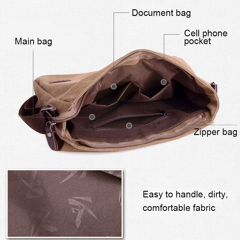 Сумки для мужчин винтажные холщовые школьные сумки через плечо сумка для ноутбука Новые