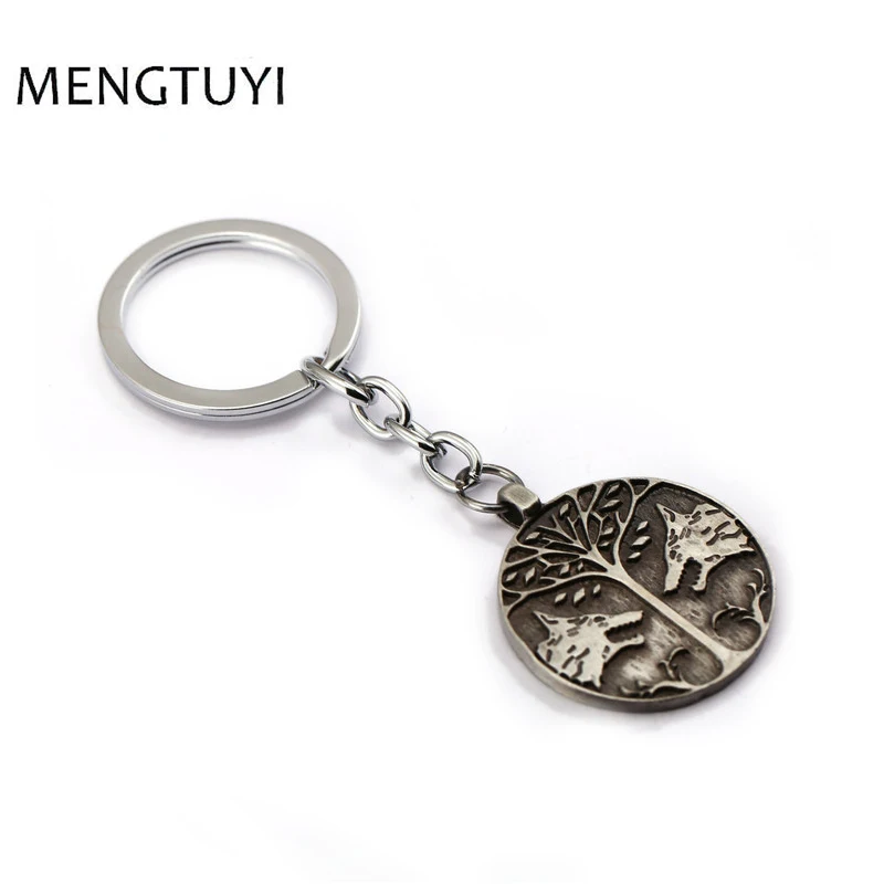 

J store Game Souvenir Destiny Inspired Iron Banner Key Ring Holder Keychain Chaveiro Key Chain Car Charm Pendant Gift Jewelry