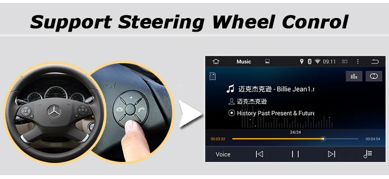 Best 9 inch Screen Android 5.1 For BMW E46 DVD GPS Radio DVD Player 8