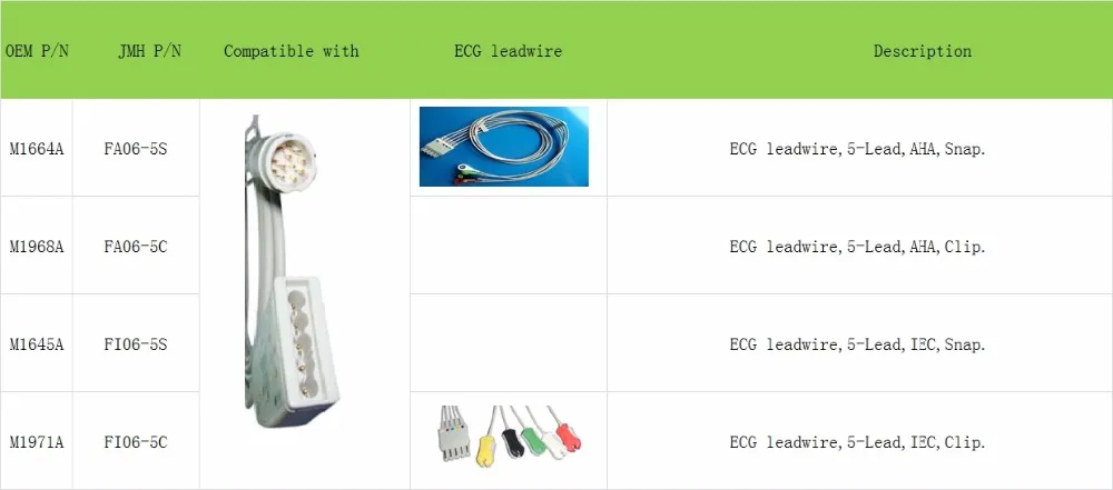 HP NEW 5-LEAD