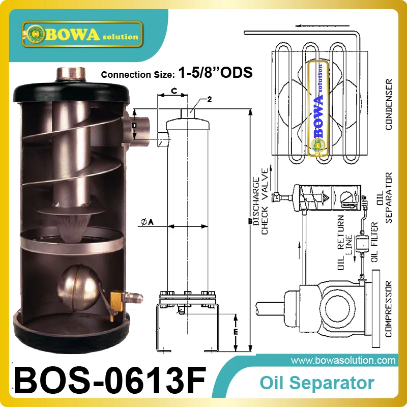 Helical Oil Separator are essential on low or ultra low temperature
