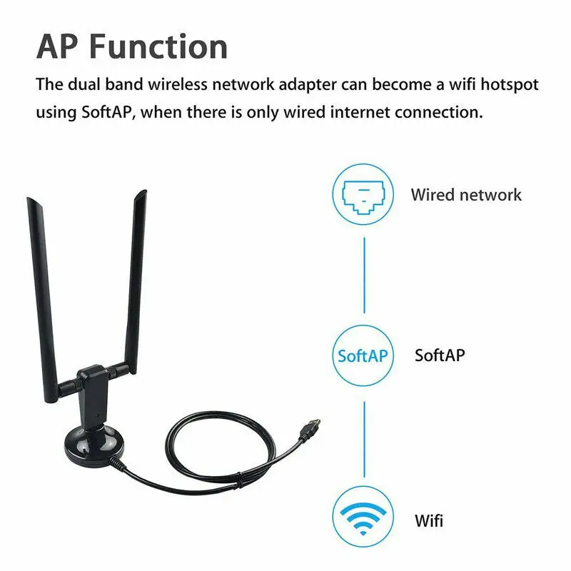 1200 Мбит/с длинный диапазон беспроводной USB 3,0 WiFi адаптер антенны+ база AC1200 двухдиапазонный для Smart tv Box