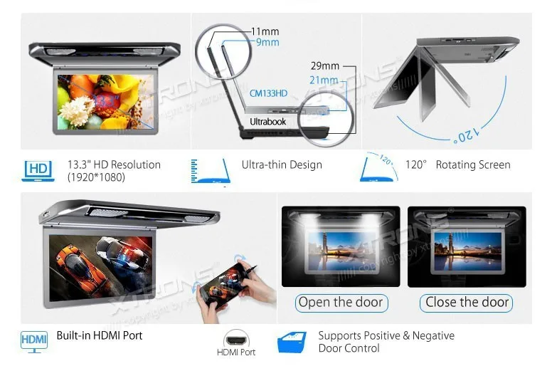 Best NEW!13.3" 1080P Video HD Digital TFT Car MPV Roof Flip Down Slim Monitor Overhead Player Wide Screen Ultra-thin with HDMI Input 1